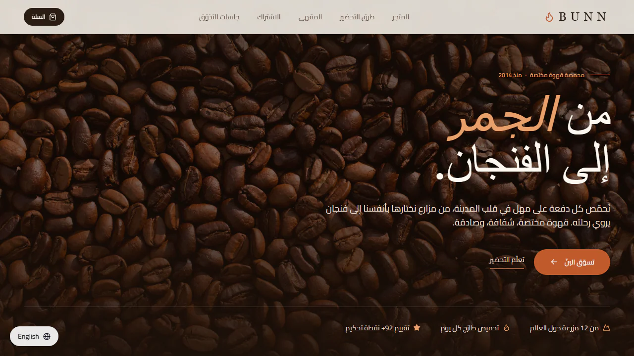 How to choose a domain name you can remember and manage